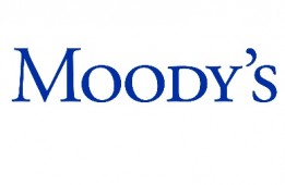 Moody's Shared Services India Pvt Ltd